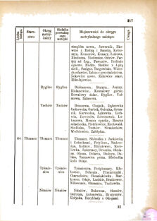 Landes-Gesetz- und Verordnungsblatt für das Königreich Galizien und Lodomerien sammt dem Großherzogthume Krakau 1876bl01 Seite: 217