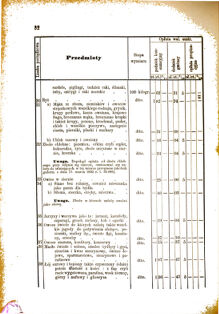 Landes-Gesetz- und Verordnungsblatt für das Königreich Galizien und Lodomerien sammt dem Großherzogthume Krakau 1876bl01 Seite: 32