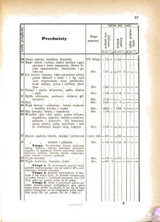 Landes-Gesetz- und Verordnungsblatt für das Königreich Galizien und Lodomerien sammt dem Großherzogthume Krakau 1876bl01 Seite: 37