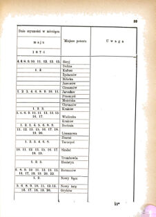 Landes-Gesetz- und Verordnungsblatt für das Königreich Galizien und Lodomerien sammt dem Großherzogthume Krakau 1876bl01 Seite: 59