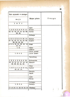 Landes-Gesetz- und Verordnungsblatt für das Königreich Galizien und Lodomerien sammt dem Großherzogthume Krakau 1876bl01 Seite: 61