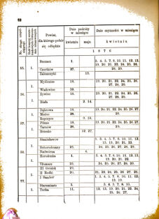 Landes-Gesetz- und Verordnungsblatt für das Königreich Galizien und Lodomerien sammt dem Großherzogthume Krakau 1876bl01 Seite: 62