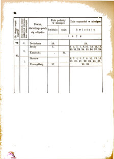 Landes-Gesetz- und Verordnungsblatt für das Königreich Galizien und Lodomerien sammt dem Großherzogthume Krakau 1876bl01 Seite: 64