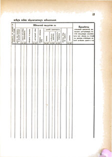 Landes-Gesetz- und Verordnungsblatt für das Königreich Galizien und Lodomerien sammt dem Großherzogthume Krakau 1876bl02 Seite: 13