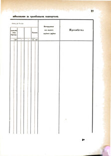 Landes-Gesetz- und Verordnungsblatt für das Königreich Galizien und Lodomerien sammt dem Großherzogthume Krakau 1876bl02 Seite: 19