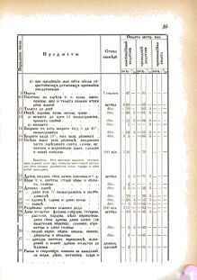 Landes-Gesetz- und Verordnungsblatt für das Königreich Galizien und Lodomerien sammt dem Großherzogthume Krakau 1876bl02 Seite: 35