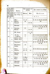 Landes-Gesetz- und Verordnungsblatt für das Königreich Galizien und Lodomerien sammt dem Großherzogthume Krakau 1876bl02 Seite: 60