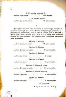 Landes-Gesetz- und Verordnungsblatt für das Königreich Galizien und Lodomerien sammt dem Großherzogthume Krakau 1876bl02 Seite: 84