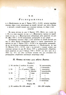 Landes-Gesetz- und Verordnungsblatt für das Königreich Galizien und Lodomerien sammt dem Großherzogthume Krakau 1876bl02 Seite: 85