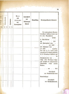 Landes-Gesetz- und Verordnungsblatt für das Königreich Galizien und Lodomerien sammt dem Großherzogthume Krakau 18770127 Seite: 5