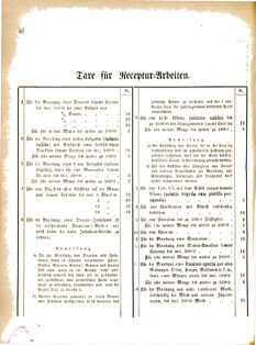 Landes-Gesetz- und Verordnungsblatt für das Königreich Galizien und Lodomerien sammt dem Großherzogthume Krakau 18770320 Seite: 12