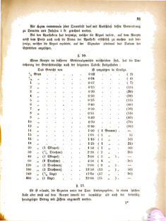 Landes-Gesetz- und Verordnungsblatt für das Königreich Galizien und Lodomerien sammt dem Großherzogthume Krakau 18770320 Seite: 3