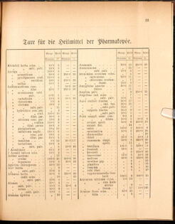 Landes-Gesetz- und Verordnungsblatt für das Königreich Galizien und Lodomerien sammt dem Großherzogthume Krakau 18770320 Seite: 5