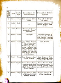 Landes-Gesetz- und Verordnungsblatt für das Königreich Galizien und Lodomerien sammt dem Großherzogthume Krakau 18770802 Seite: 8