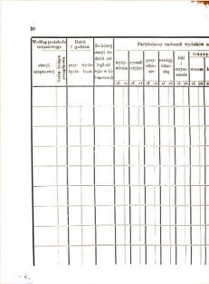 Landes-Gesetz- und Verordnungsblatt für das Königreich Galizien und Lodomerien sammt dem Großherzogthume Krakau 1877bl01 Seite: 20