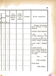 Landes-Gesetz- und Verordnungsblatt für das Königreich Galizien und Lodomerien sammt dem Großherzogthume Krakau 1877bl01 Seite: 21