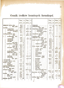 Landes-Gesetz- und Verordnungsblatt für das Königreich Galizien und Lodomerien sammt dem Großherzogthume Krakau 1877bl01 Seite: 33