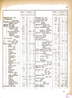 Landes-Gesetz- und Verordnungsblatt für das Königreich Galizien und Lodomerien sammt dem Großherzogthume Krakau 1877bl01 Seite: 37