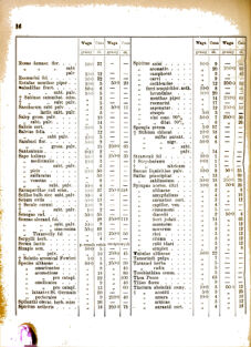 Landes-Gesetz- und Verordnungsblatt für das Königreich Galizien und Lodomerien sammt dem Großherzogthume Krakau 1877bl01 Seite: 38