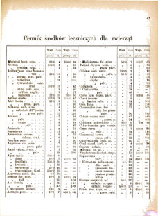 Landes-Gesetz- und Verordnungsblatt für das Königreich Galizien und Lodomerien sammt dem Großherzogthume Krakau 1877bl01 Seite: 43