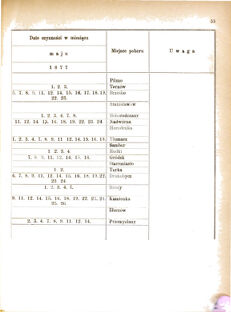 Landes-Gesetz- und Verordnungsblatt für das Königreich Galizien und Lodomerien sammt dem Großherzogthume Krakau 1877bl01 Seite: 55