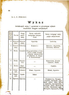 Landes-Gesetz- und Verordnungsblatt für das Königreich Galizien und Lodomerien sammt dem Großherzogthume Krakau 1877bl01 Seite: 80