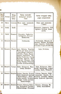 Landes-Gesetz- und Verordnungsblatt für das Königreich Galizien und Lodomerien sammt dem Großherzogthume Krakau 1877bl01 Seite: 86