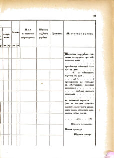 Landes-Gesetz- und Verordnungsblatt für das Königreich Galizien und Lodomerien sammt dem Großherzogthume Krakau 1877bl02 Seite: 21