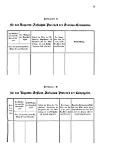 Verordnungsblatt für das Kaiserlich-Königliche Heer 18590418 Seite: 5