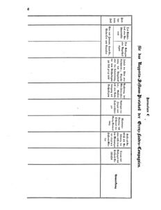 Verordnungsblatt für das Kaiserlich-Königliche Heer 18590418 Seite: 6