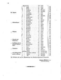 Verordnungsblatt für das Kaiserlich-Königliche Heer 18590506 Seite: 2