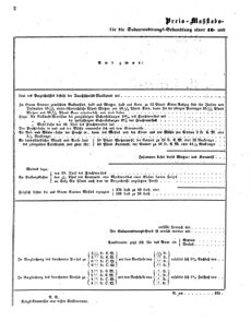 Verordnungsblatt für das Kaiserlich-Königliche Heer 18590525 Seite: 2