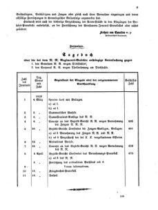 Verordnungsblatt für das Kaiserlich-Königliche Heer 18590709 Seite: 9