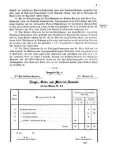 Verordnungsblatt für das Kaiserlich-Königliche Heer 18590808 Seite: 3