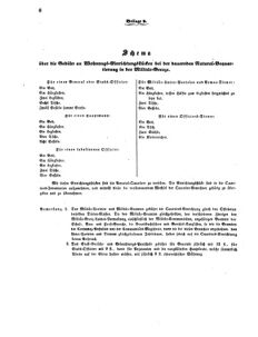 Verordnungsblatt für das Kaiserlich-Königliche Heer 18590903 Seite: 6