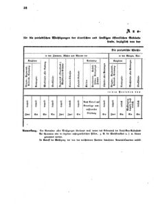 Verordnungsblatt für das Kaiserlich-Königliche Heer 18591005 Seite: 32