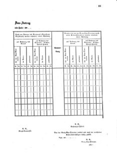 Verordnungsblatt für das Kaiserlich-Königliche Heer 18591005 Seite: 39