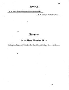 Verordnungsblatt für das Kaiserlich-Königliche Heer 18591005 Seite: 53