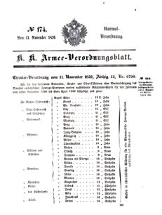 Verordnungsblatt für das Kaiserlich-Königliche Heer 18591113 Seite: 1