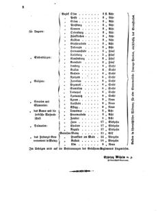 Verordnungsblatt für das Kaiserlich-Königliche Heer 18591113 Seite: 2