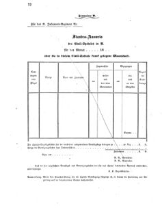 Verordnungsblatt für das Kaiserlich-Königliche Heer 18600125 Seite: 10