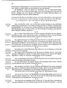 Verordnungsblatt für das Kaiserlich-Königliche Heer 18600125 Seite: 6