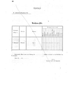 Verordnungsblatt für das Kaiserlich-Königliche Heer 18600125 Seite: 8