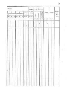 Verordnungsblatt für das Kaiserlich-Königliche Heer 18600214 Seite: 103