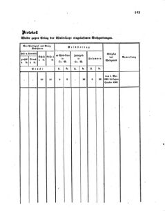 Verordnungsblatt für das Kaiserlich-Königliche Heer 18600214 Seite: 111