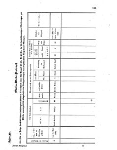 Verordnungsblatt für das Kaiserlich-Königliche Heer 18600214 Seite: 113