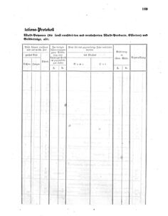 Verordnungsblatt für das Kaiserlich-Königliche Heer 18600214 Seite: 117