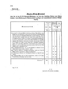 Verordnungsblatt für das Kaiserlich-Königliche Heer 18600214 Seite: 124