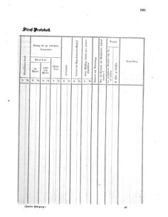 Verordnungsblatt für das Kaiserlich-Königliche Heer 18600214 Seite: 97