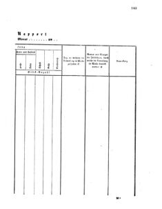 Verordnungsblatt für das Kaiserlich-Königliche Heer 18600214 Seite: 99